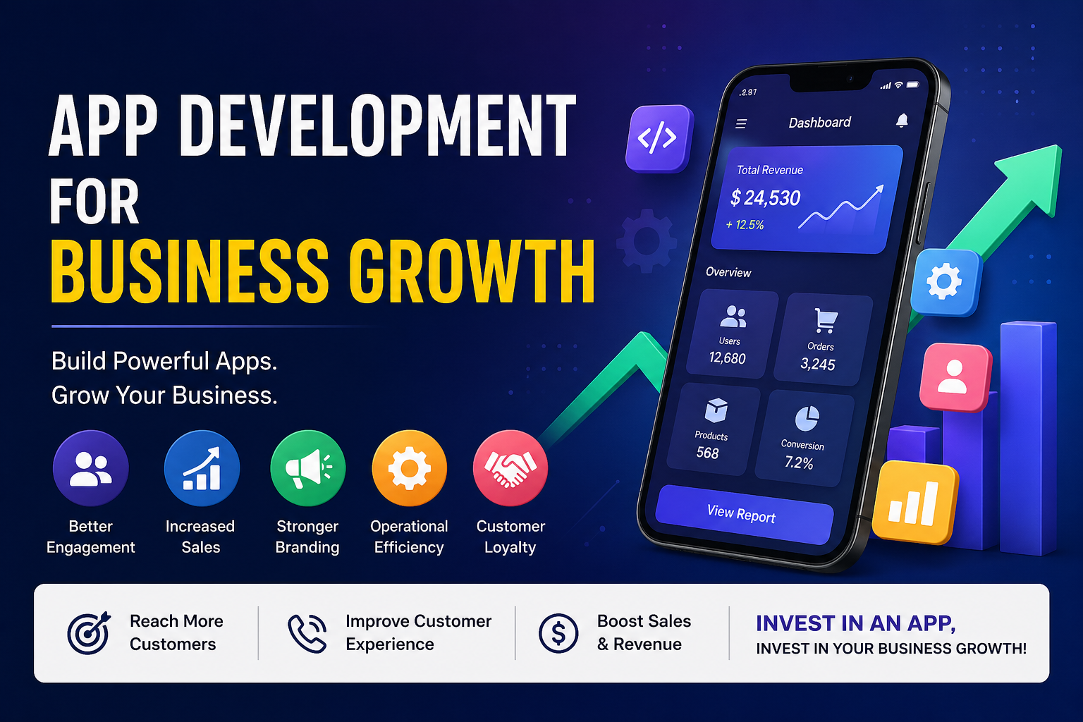 Best Software Company in India | Softcurious Technologies Pune
